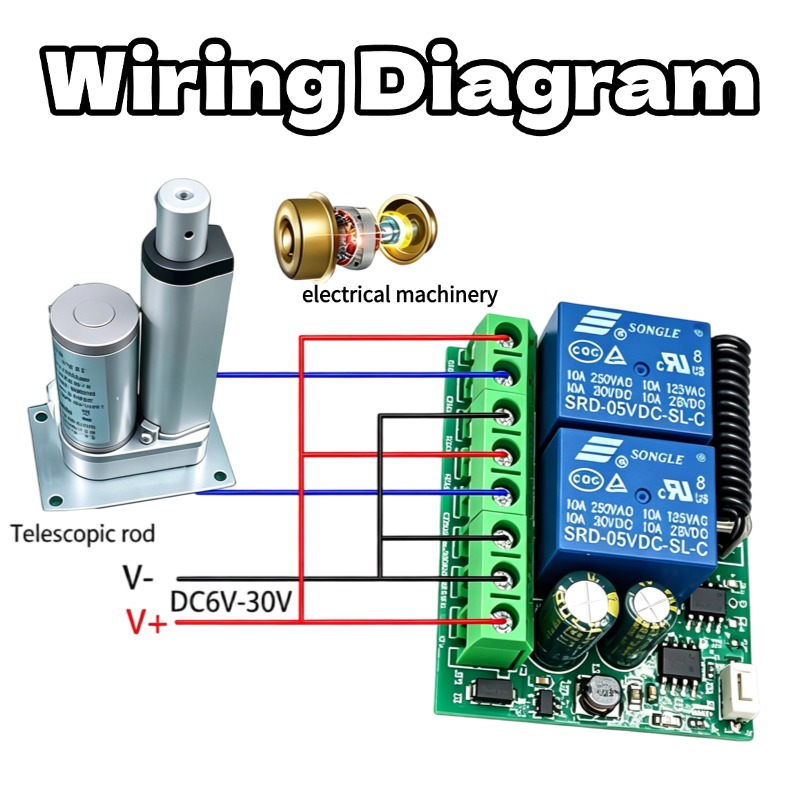 2-Channel 433MHz RF Wireless R - đánh giá và giá 433Mhz Receiver Module