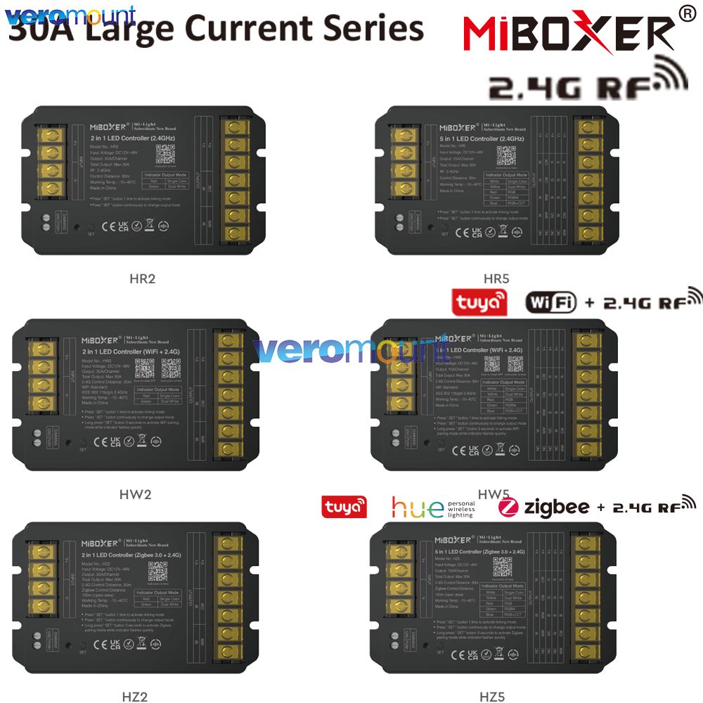 MiBoxer HW2 HR2 HZ2 2 in 1 HR5 - đánh giá và giá Zigbee Coordinator Stick